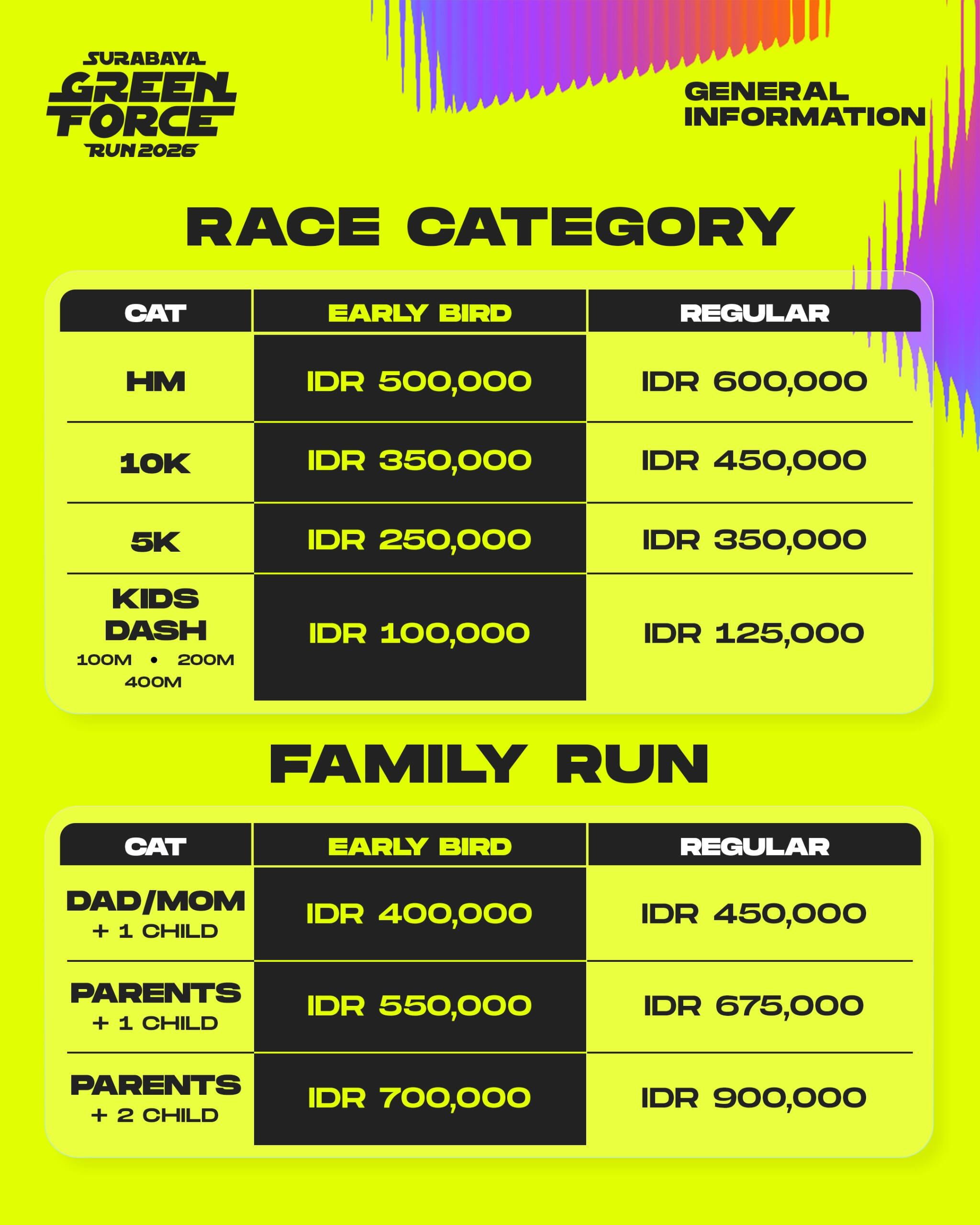 Cara Mendaftar Surabaya Green Force Run 2026