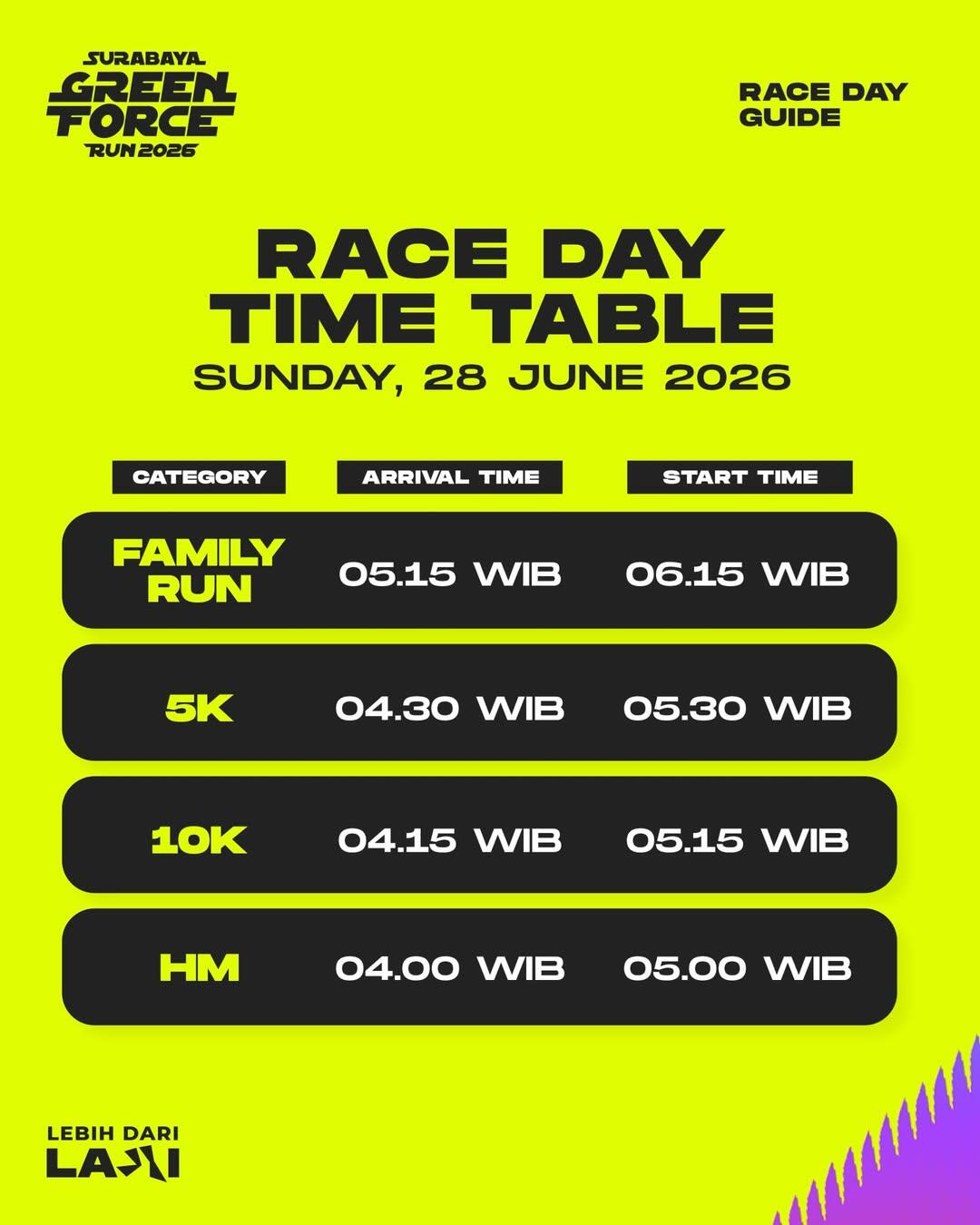 Race Day Guide GFR 2026