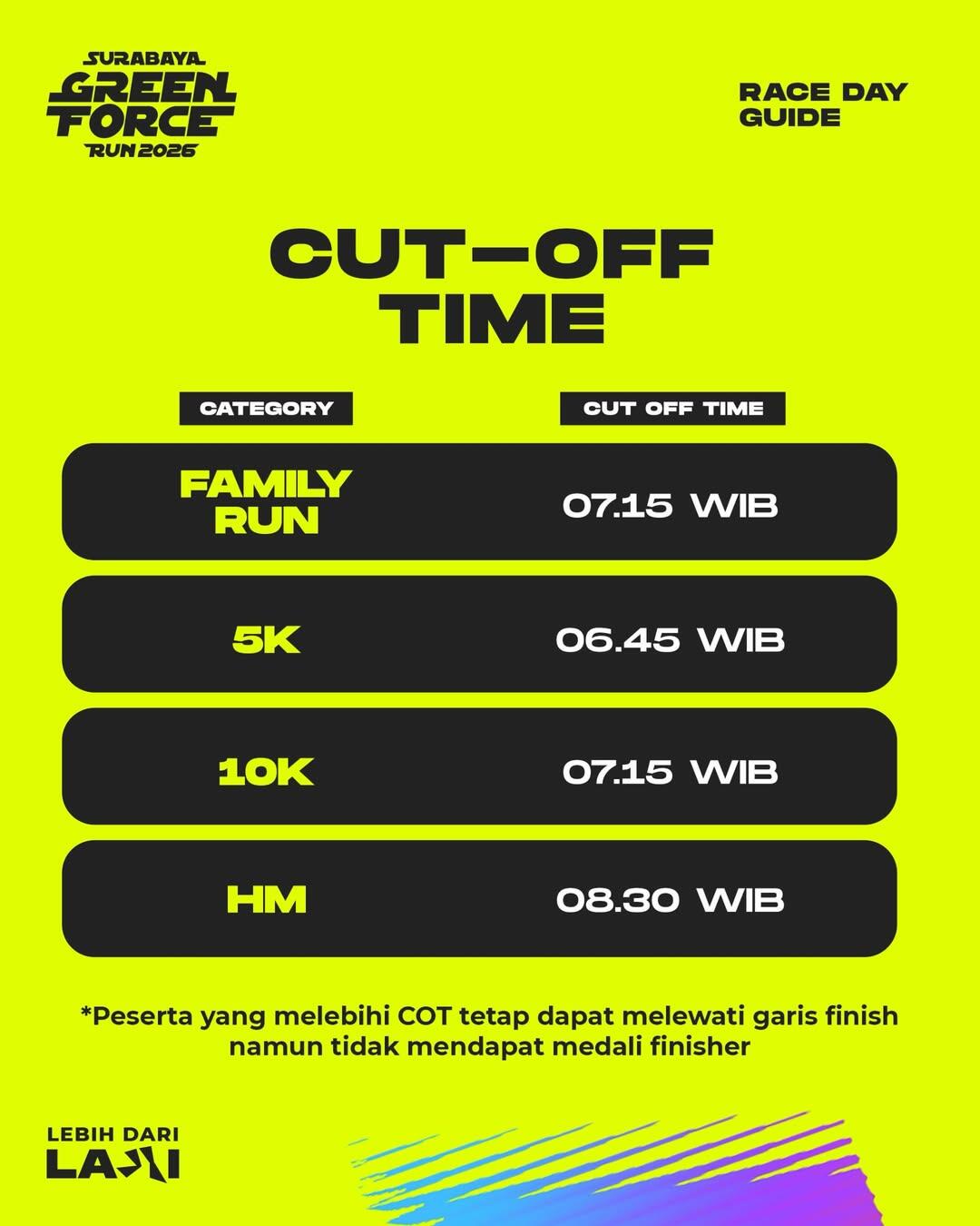 Race Day Guide GFR 2026