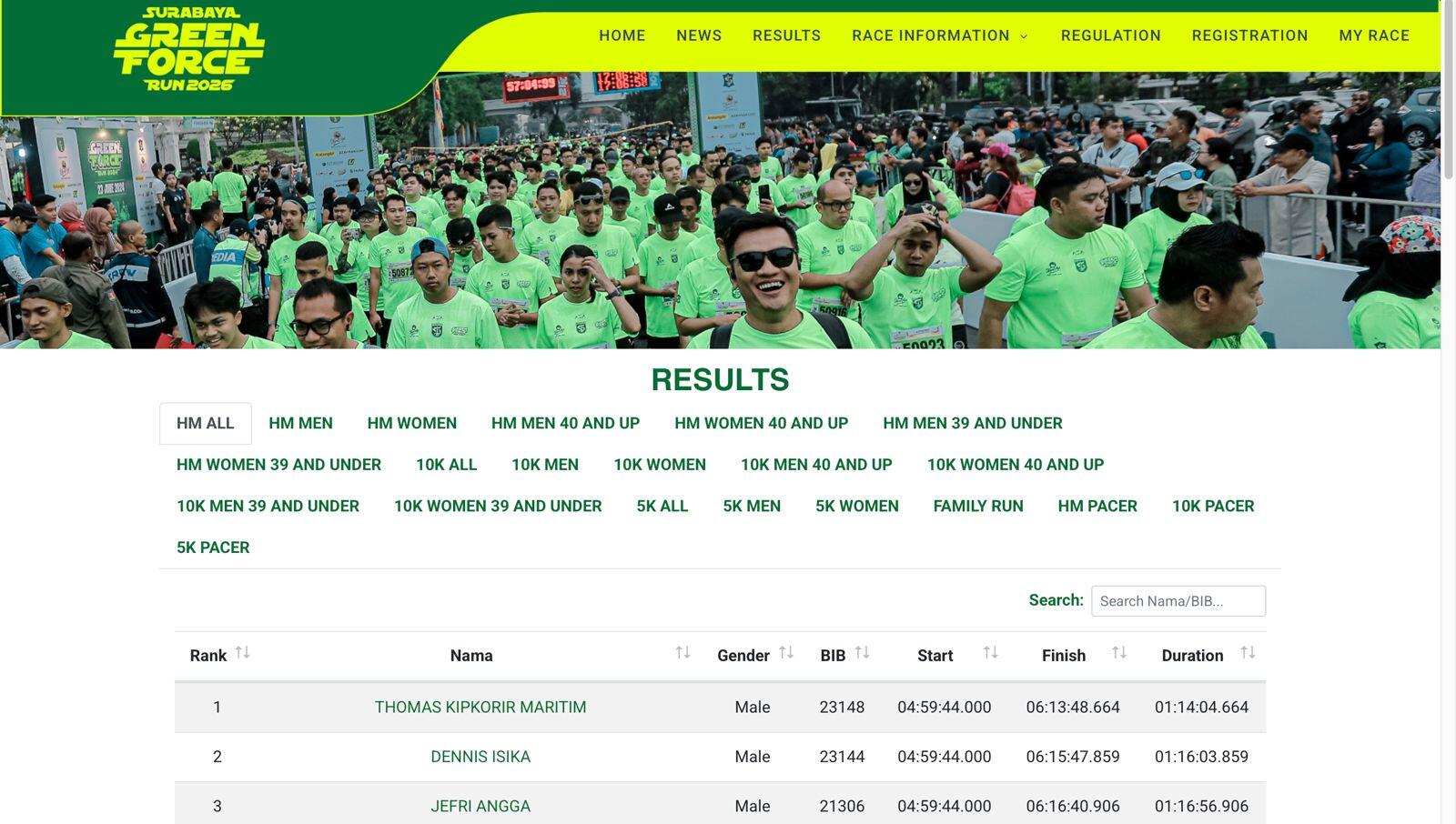 Surabaya Green Force 2026
